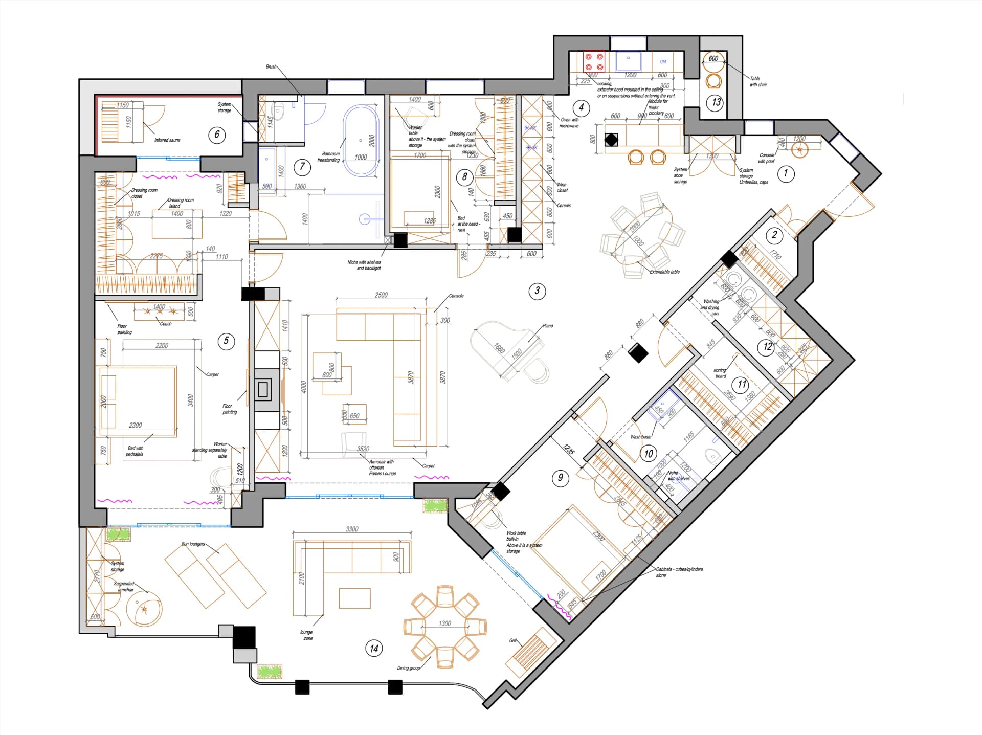 Layout